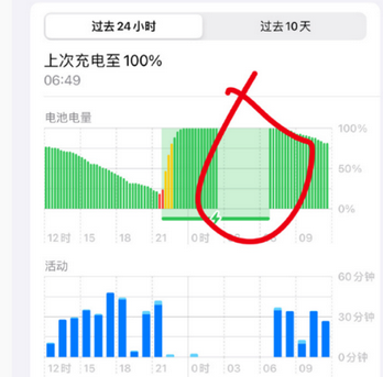富源苹果授权维修店分享iPhone夜间自动关机 