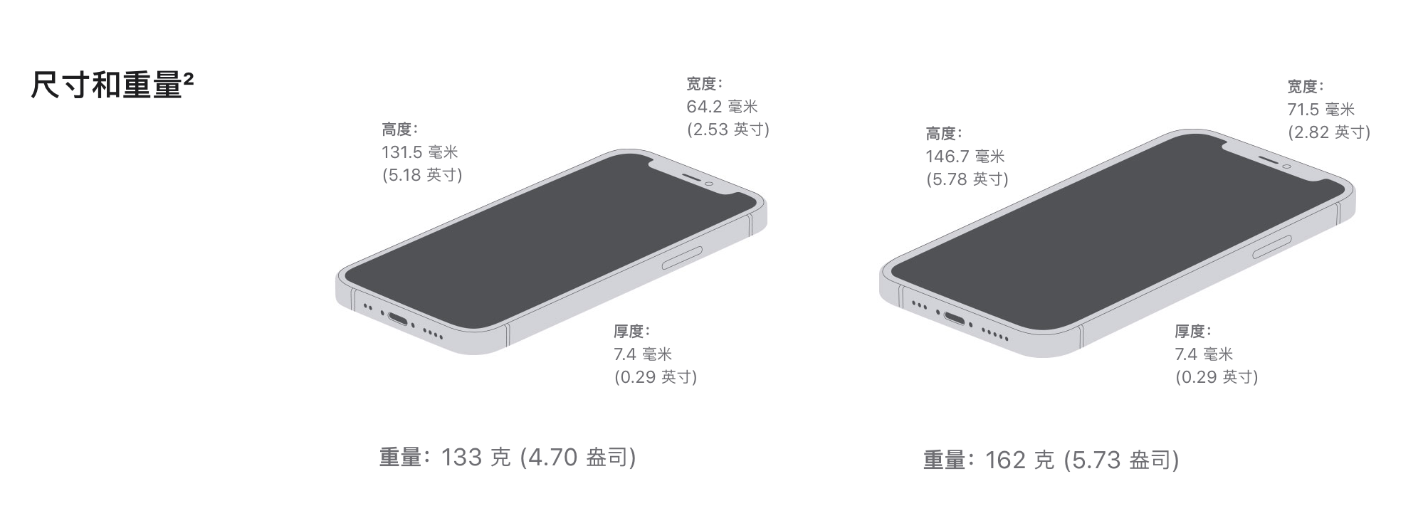 富源苹果手机维修分享iPhone 12续航怎么样 